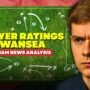 Wrexham player ratings